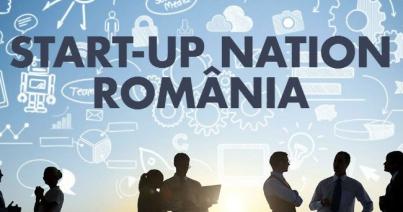 Hány üzleti tervet nyújtottak be a Start-up Nation program keretében?