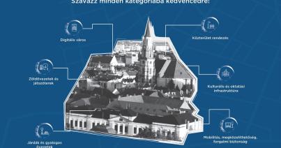 Lehet szavazni a 2022-es részvételi költségvetés projektjeire